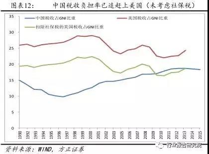 長春市金融控股集團(tuán)有限公司